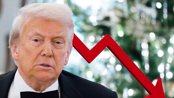 TV Ratings for Kennedy Center Event Drop with President Trump as Host