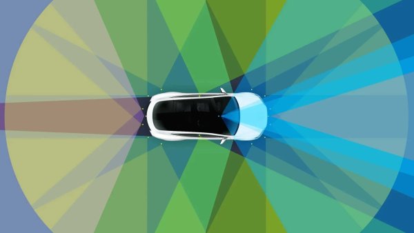 Tesla Adjusts Model 3 and Model Y Features Towards Subscription